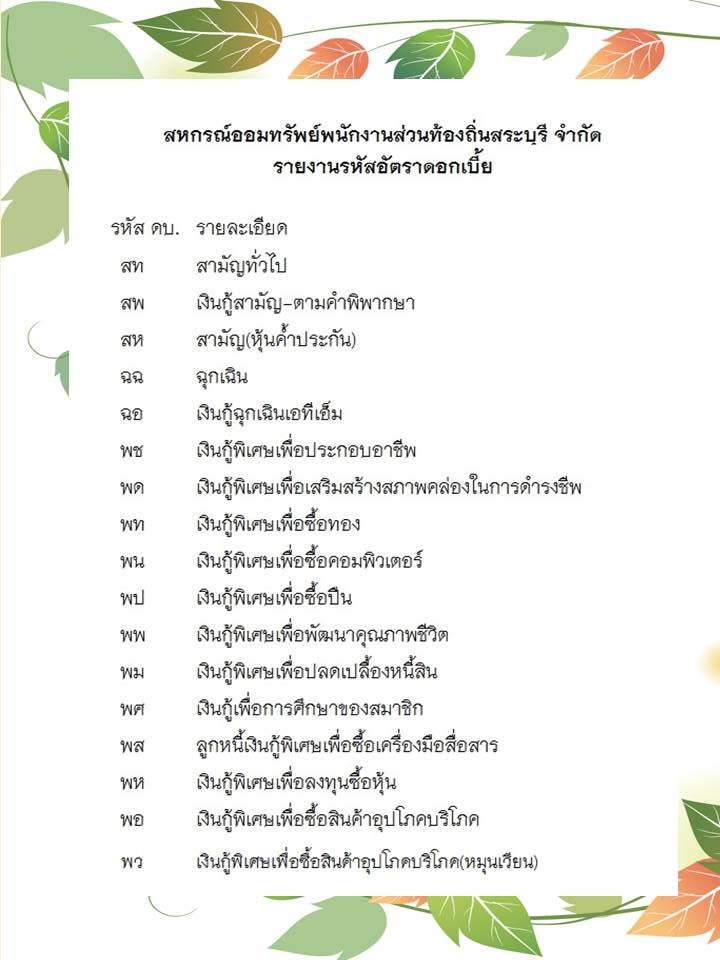 รหัสย่อ