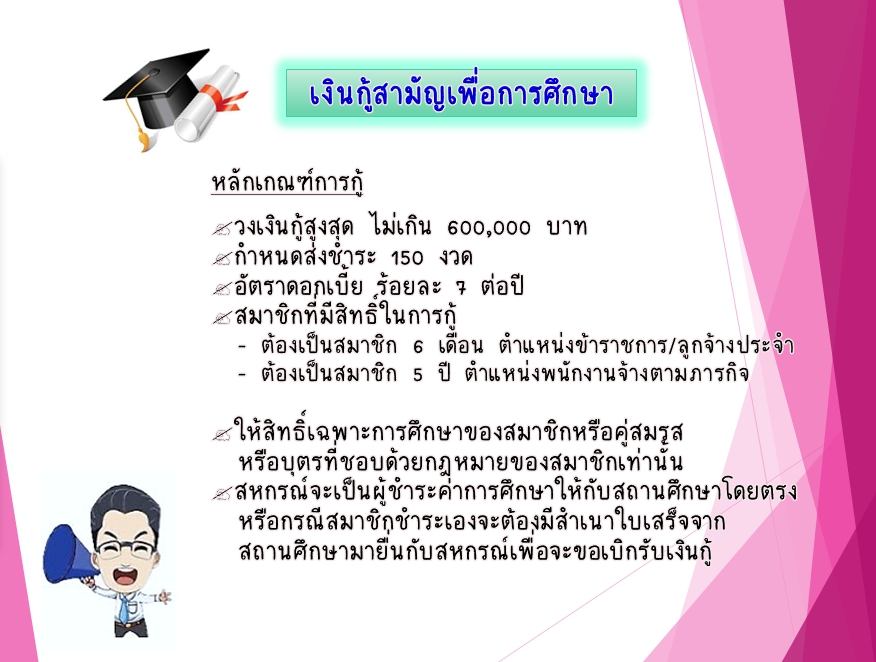 กู้ทุนการศึกษา