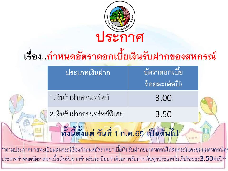 ลดดอกเบีย